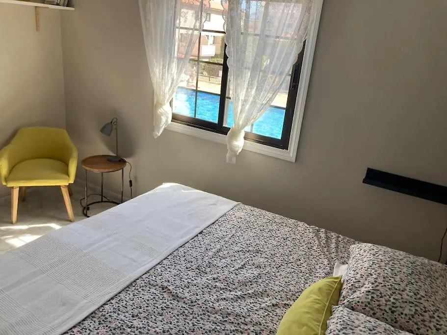 Holiday home Pool House Mencey Villa El Medano